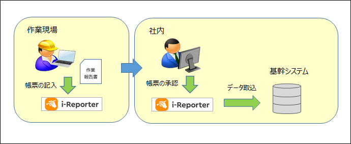 solutionmap_02